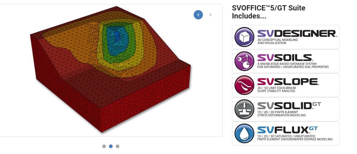  SVOffice(SVFlux)