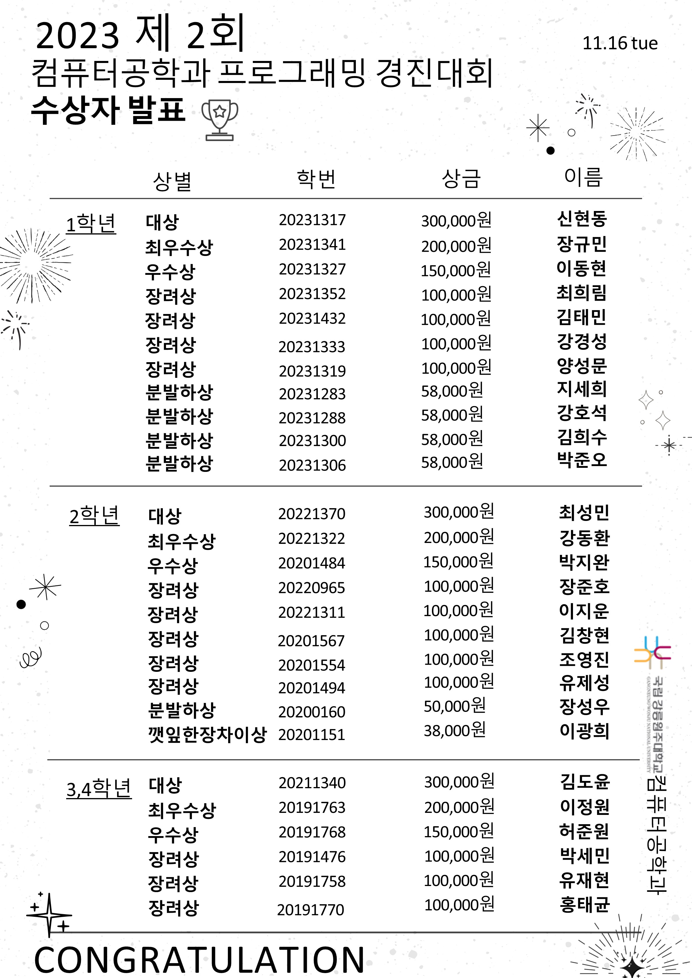 제2회 컴퓨터공학과 프로그래밍 경진대회 수상 결과 안내 대표이미지